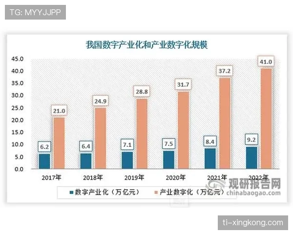 努涅斯终结效率差异：数据背后的质量断点在哪