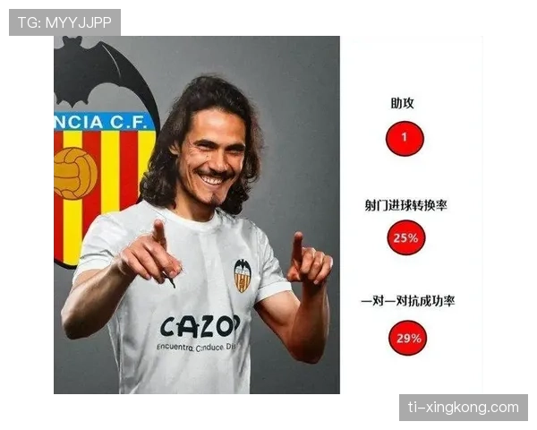 卡瓦尼与苏亚雷斯终结方式差异：后插上冲击力成卡瓦尼关键优势