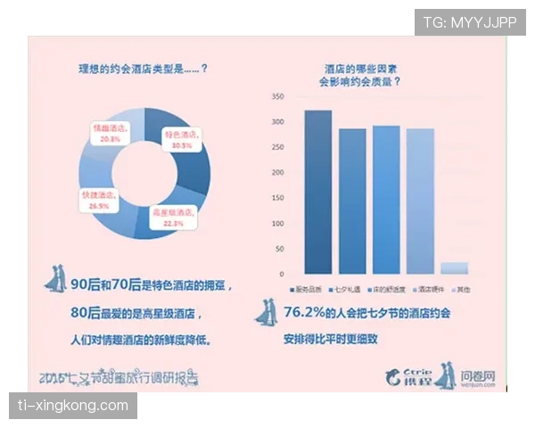 杜埃的战术适配瓶颈与潜力兑现路径分析