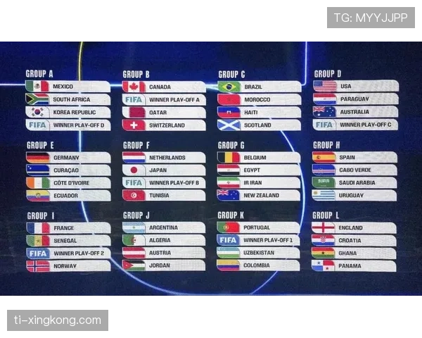 2026世界杯抽签时世界排名会影响分档吗 2026世界杯抽签时世界排名会影响分档吗