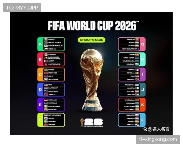 2026世界杯防守最强球队晋级概率分析