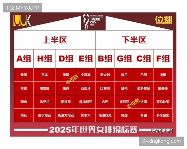 G组谁最有希望晋级16强? G组谁最有希望晋级16强?